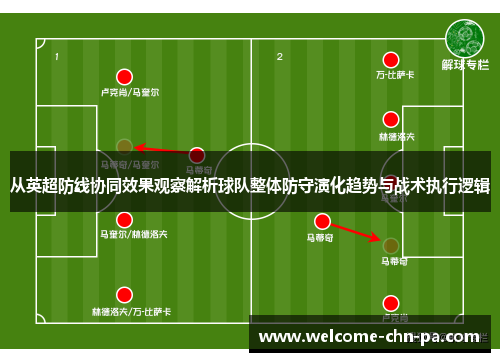 从英超防线协同效果观察解析球队整体防守演化趋势与战术执行逻辑