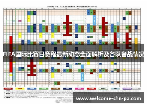 FIFA国际比赛日赛程最新动态全面解析及各队备战情况