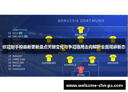 欧冠射手榜最新更新盘点关键变化与争冠格局走向解析全面观察新态