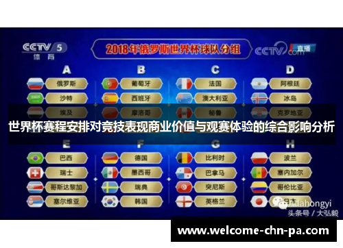 世界杯赛程安排对竞技表现商业价值与观赛体验的综合影响分析