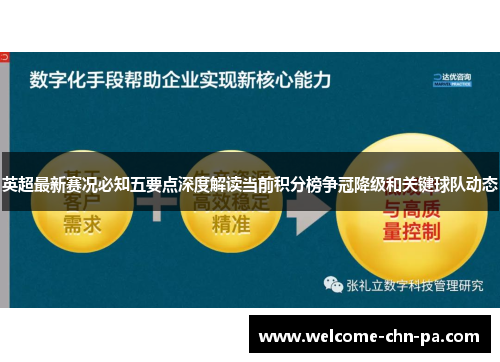 英超最新赛况必知五要点深度解读当前积分榜争冠降级和关键球队动态