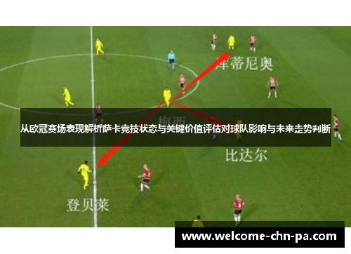 从欧冠赛场表现解析萨卡竞技状态与关键价值评估对球队影响与未来走势判断 从欧冠赛场表现解析萨卡竞技状态与关键价值评估对球队影响与未来走势判断