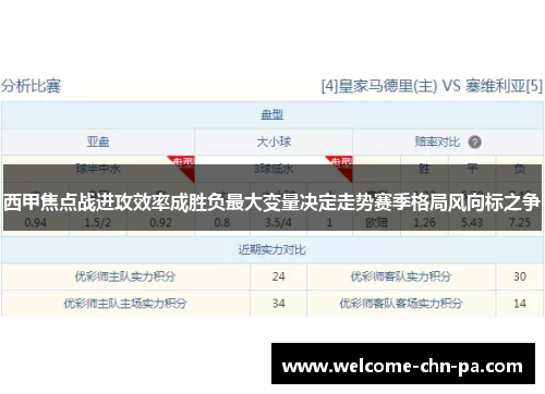 西甲焦点战进攻效率成胜负最大变量决定走势赛季格局风向标之争 西甲焦点战进攻效率成胜负最大变量决定走势赛季格局风向标之争